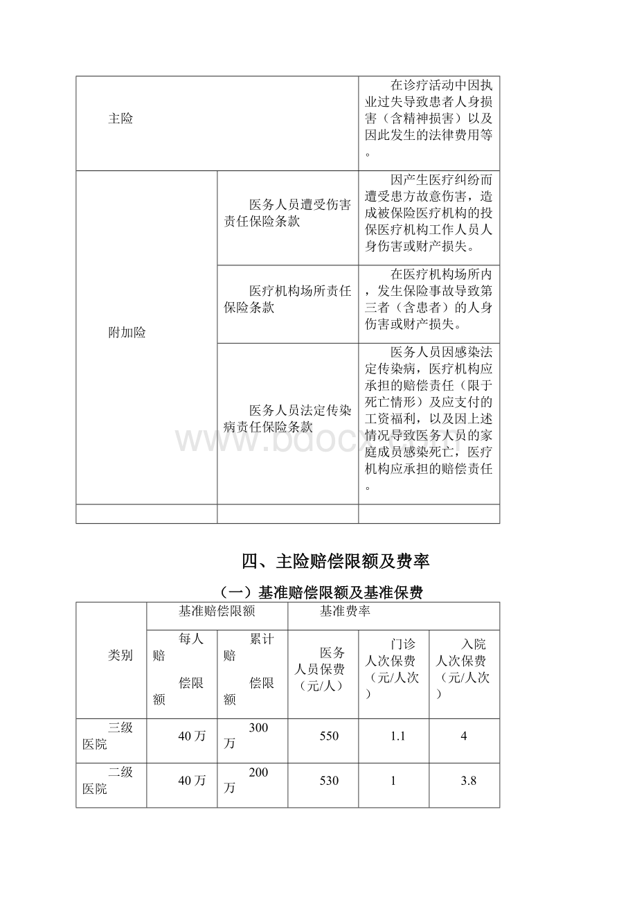 大连医责险统保方案带费率24页文档资料.docx_第2页