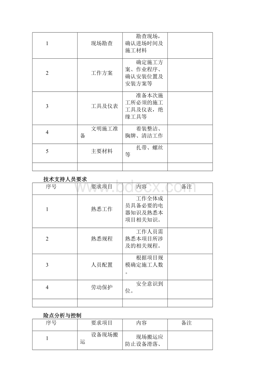 信息系统安全集成服务流程.docx_第3页