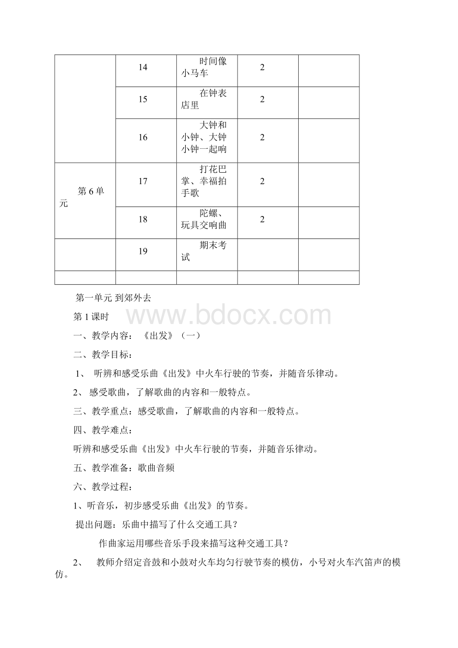 人教版二年级下册音乐教案全.docx_第3页