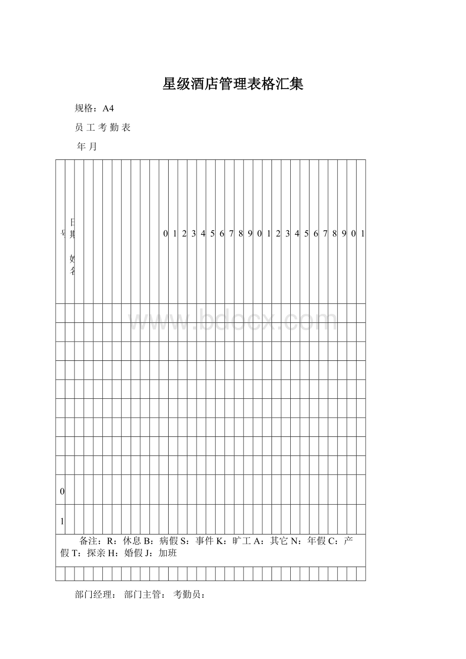 星级酒店管理表格汇集.docx