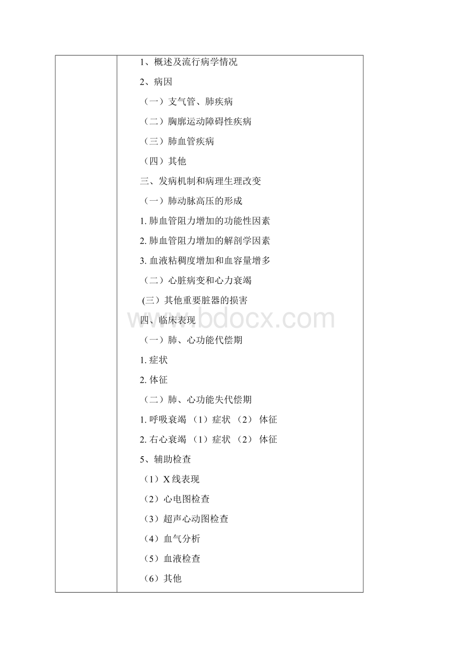 教案讲稿肺心病2Word格式文档下载.docx_第3页