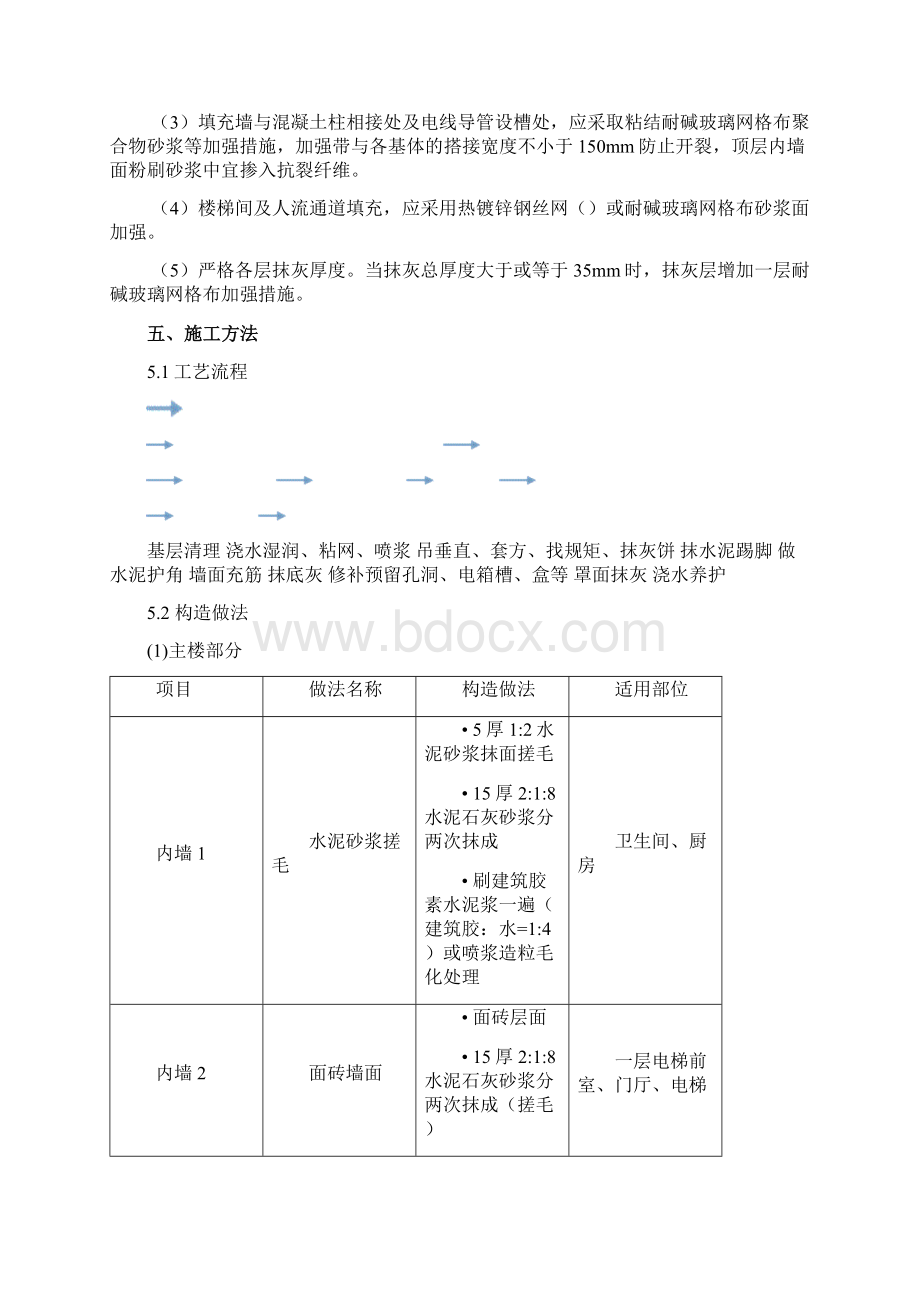 一般抹灰专项施工方案.docx_第3页