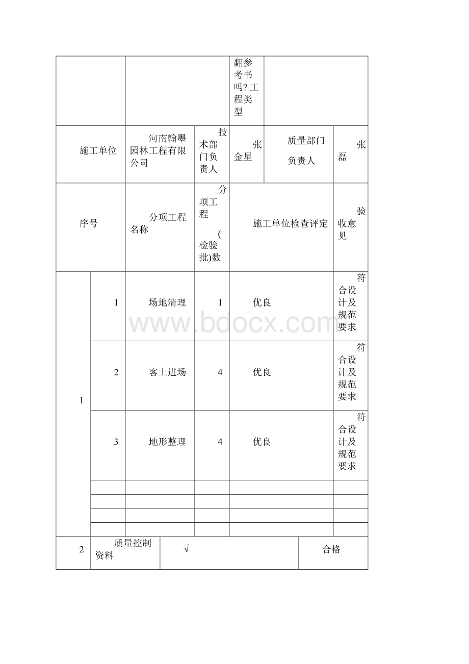 01整理绿化用地22页.docx_第3页