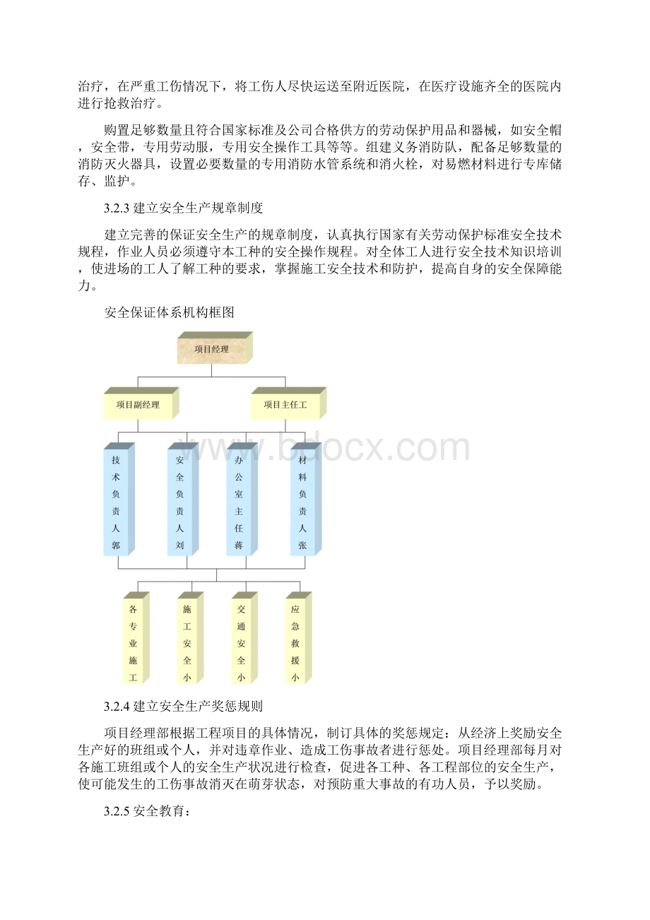 有限空间作业施工方案2.docx_第3页