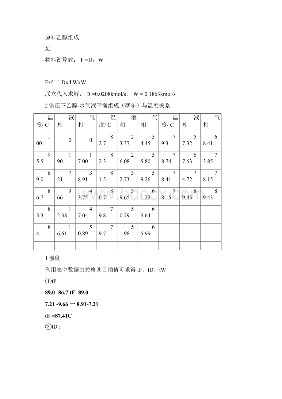 分离乙醇水浮阀精馏塔设计.docx_第2页