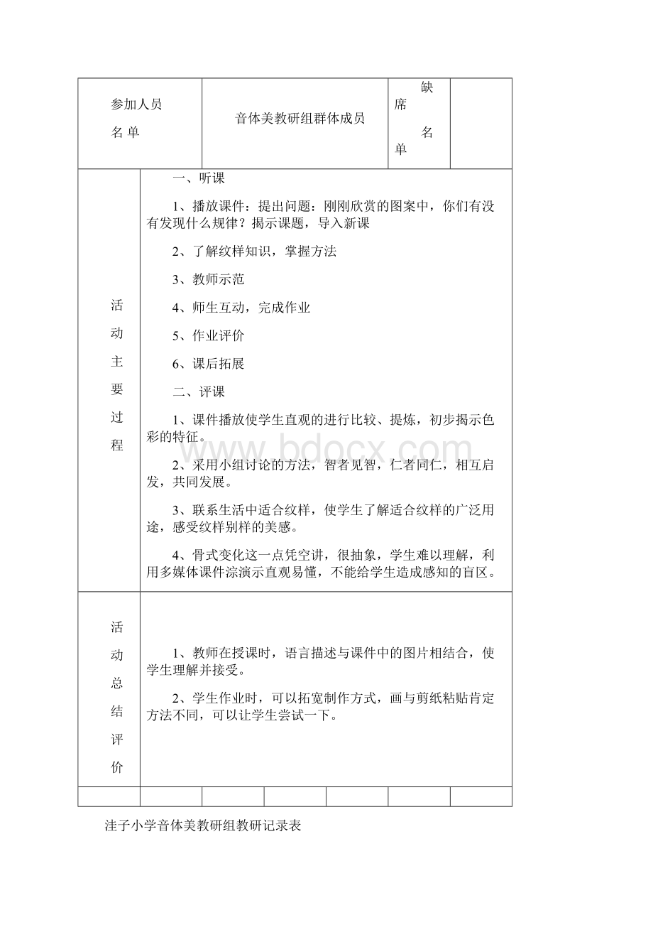 小学美术教研组活动记录表Word格式文档下载.docx_第2页