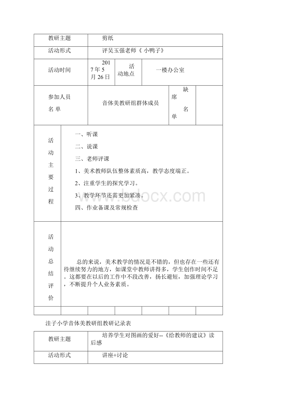 小学美术教研组活动记录表Word格式文档下载.docx_第3页