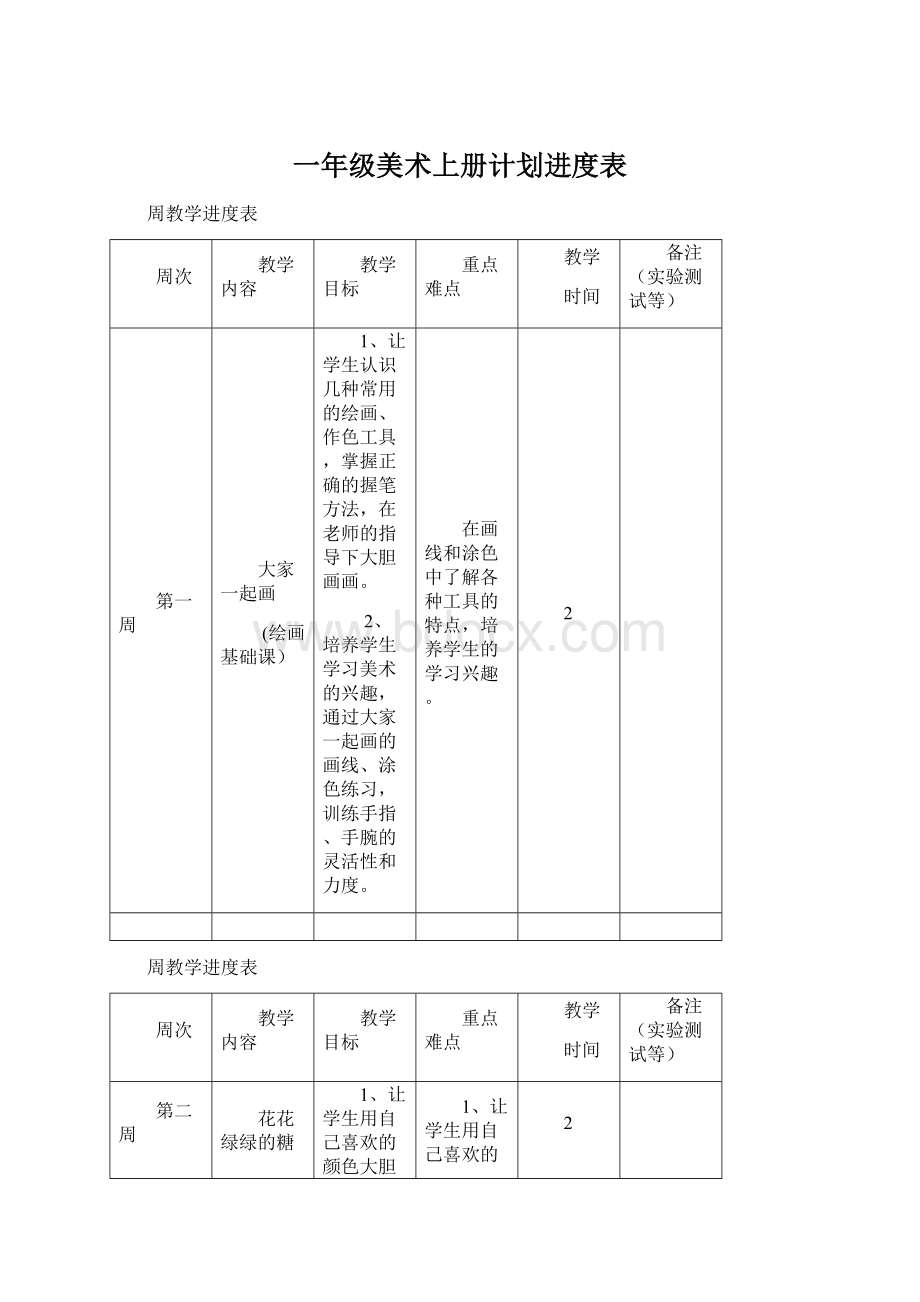 一年级美术上册计划进度表文档格式.docx_第1页