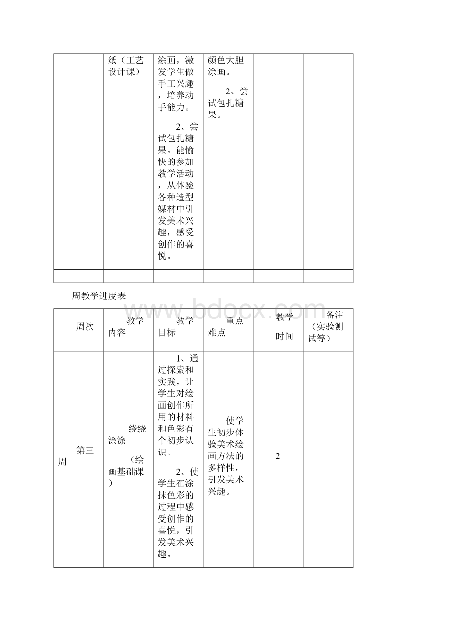 一年级美术上册计划进度表文档格式.docx_第2页