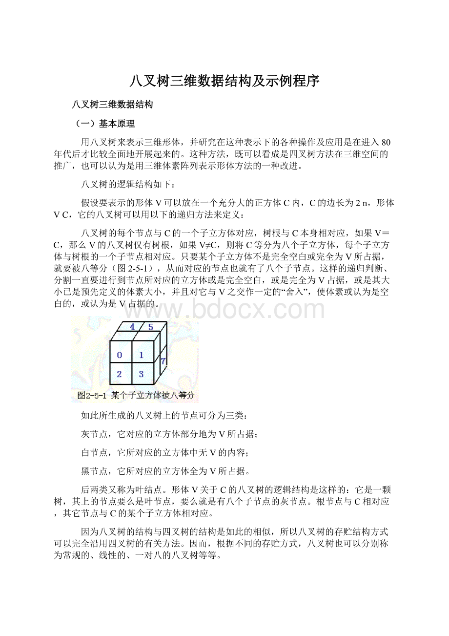 八叉树三维数据结构及示例程序Word格式文档下载.docx