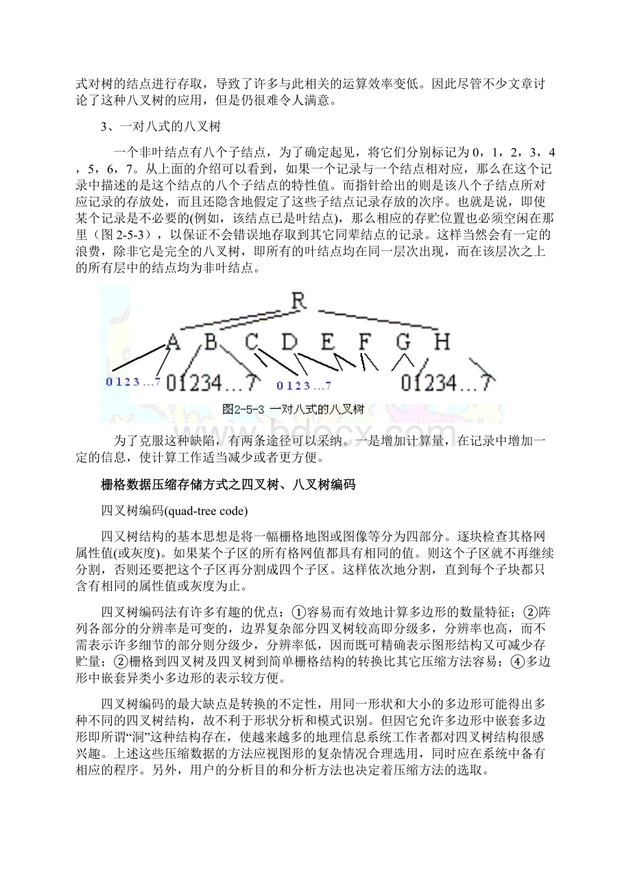 八叉树三维数据结构及示例程序Word格式文档下载.docx_第3页