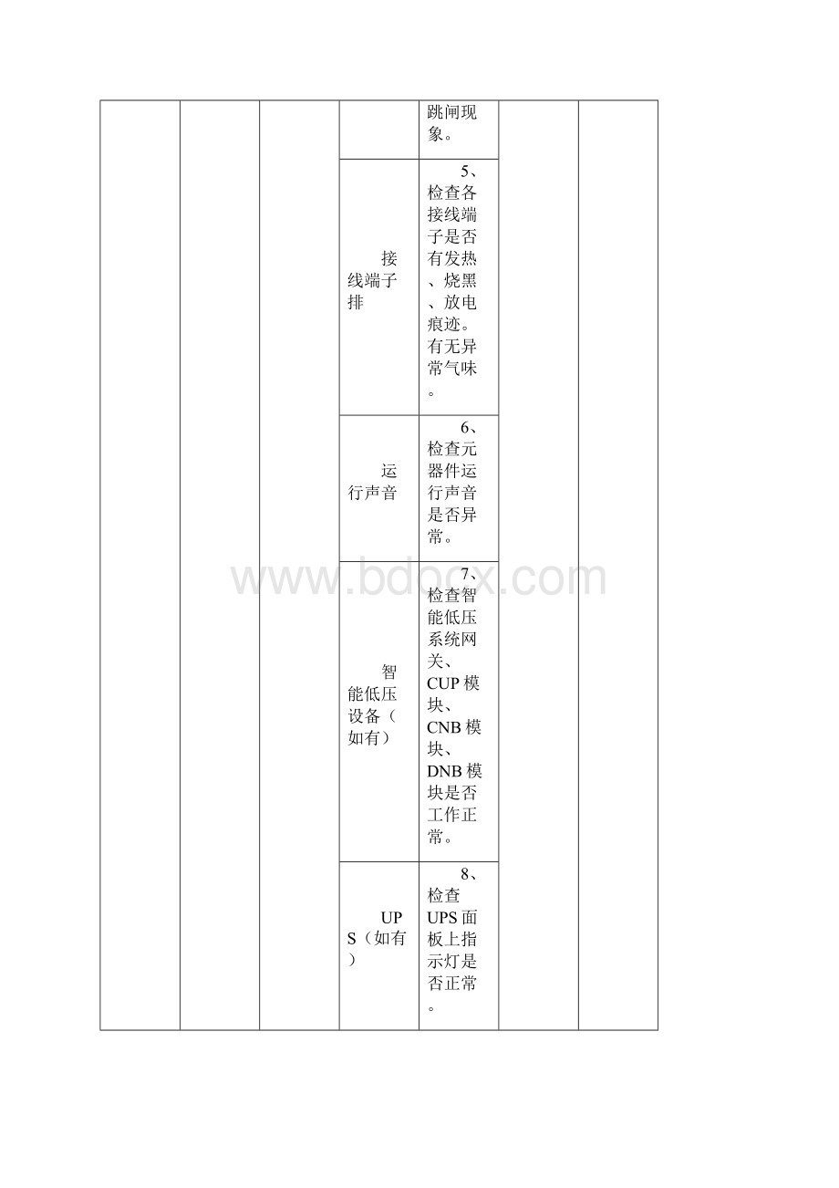 电气系统维修保养的检修内容Word格式.docx_第2页