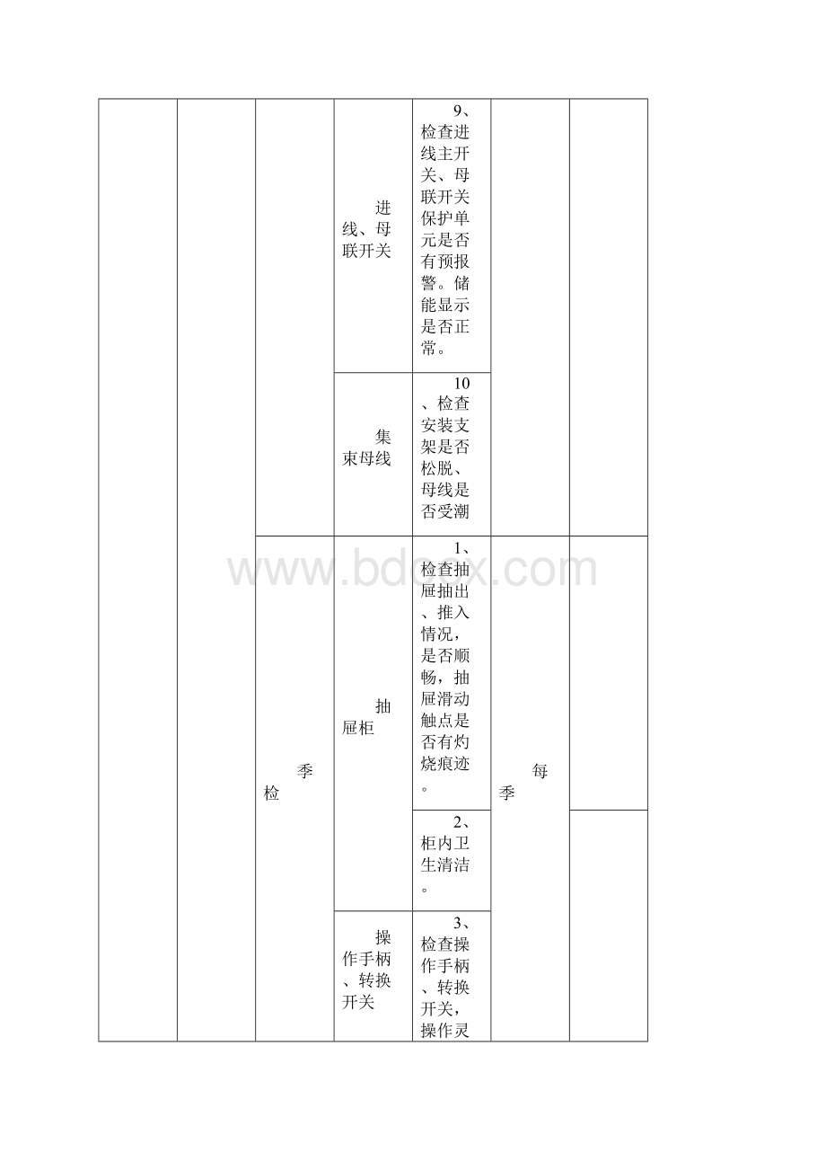 电气系统维修保养的检修内容Word格式.docx_第3页