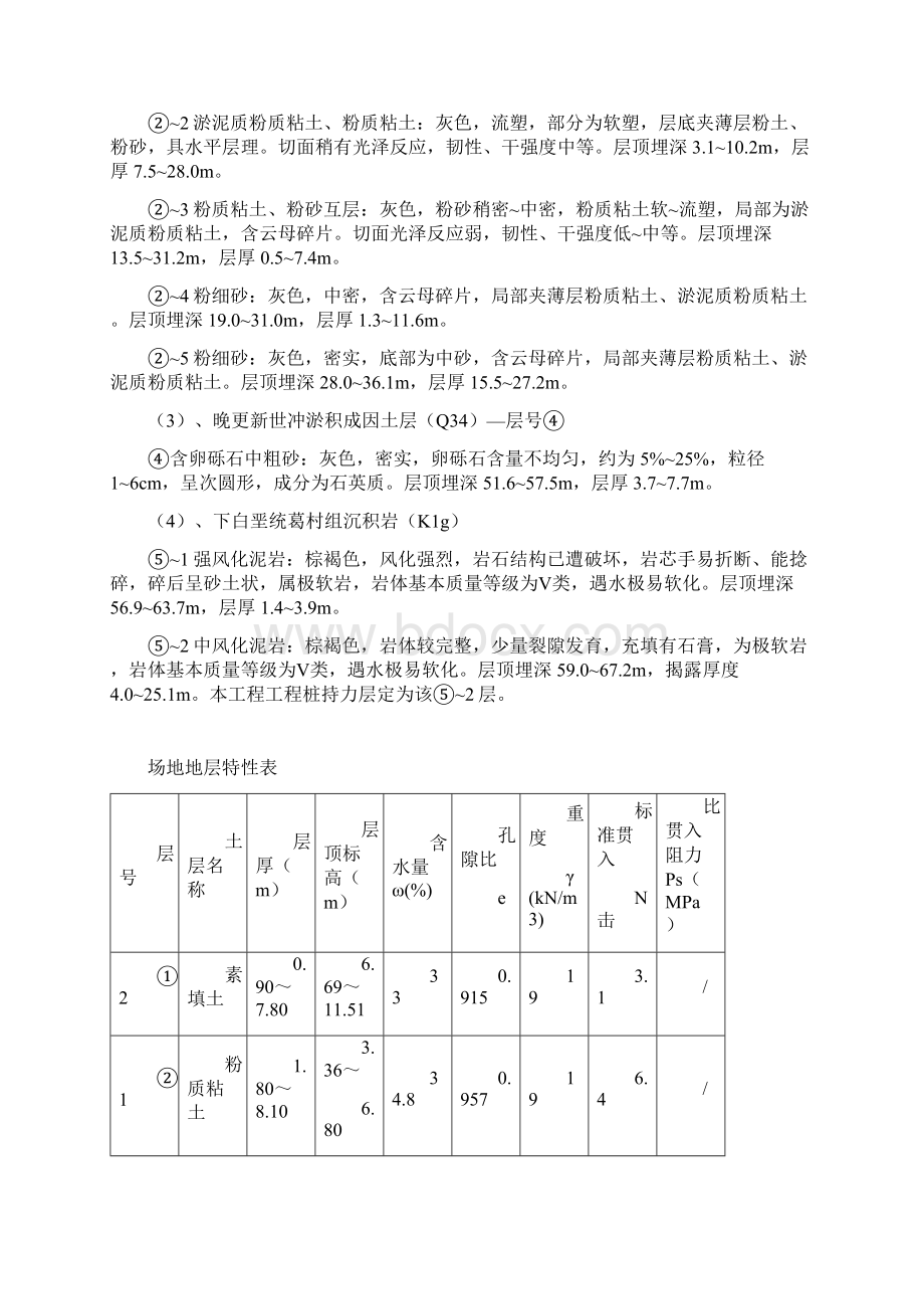 逆作法竖向支撑柱施工方案728.docx_第3页