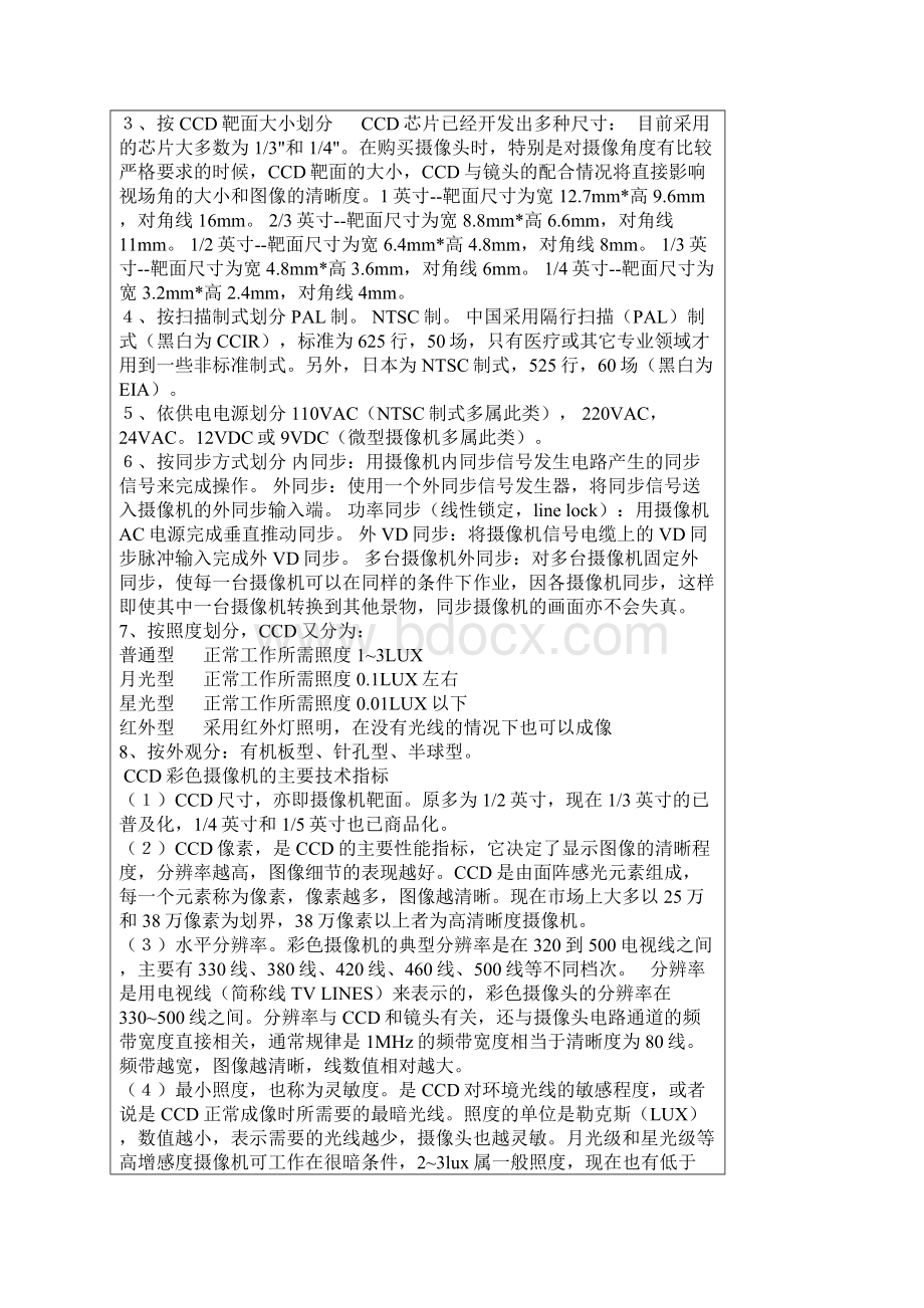 摄像机的选择和主要参数Word格式文档下载.docx_第2页