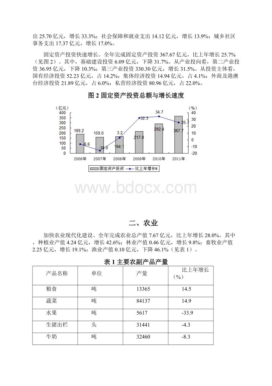 宝山区国民经济和社会发展统计公报Word下载.docx_第2页