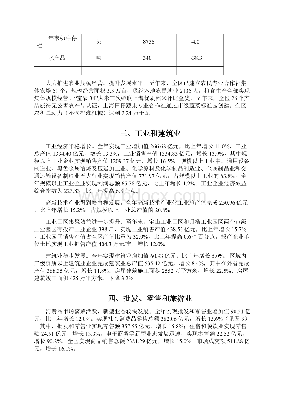 宝山区国民经济和社会发展统计公报Word下载.docx_第3页