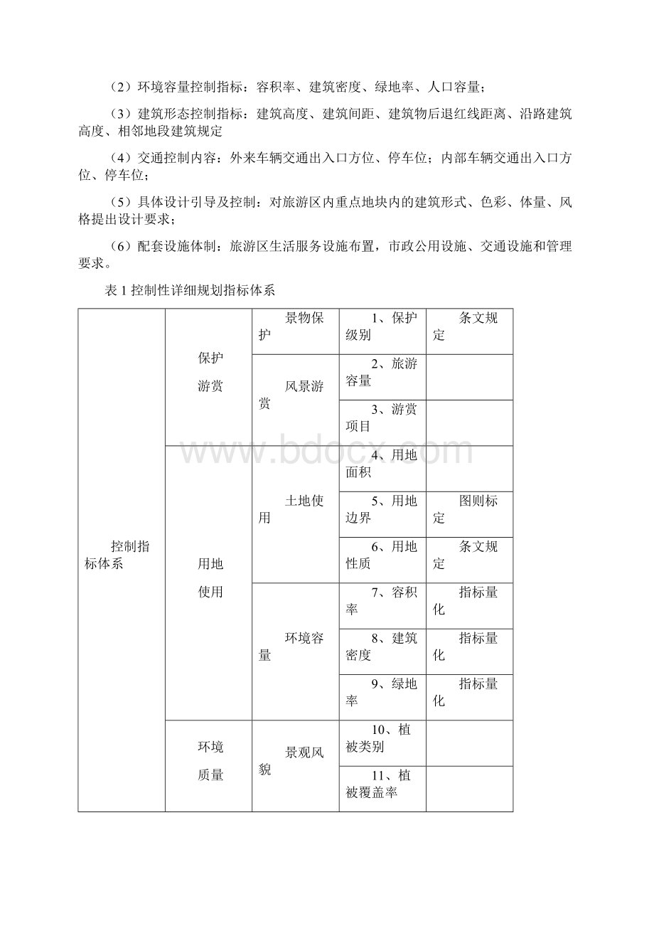 旅游景区控制性指标及控制方法.docx_第2页