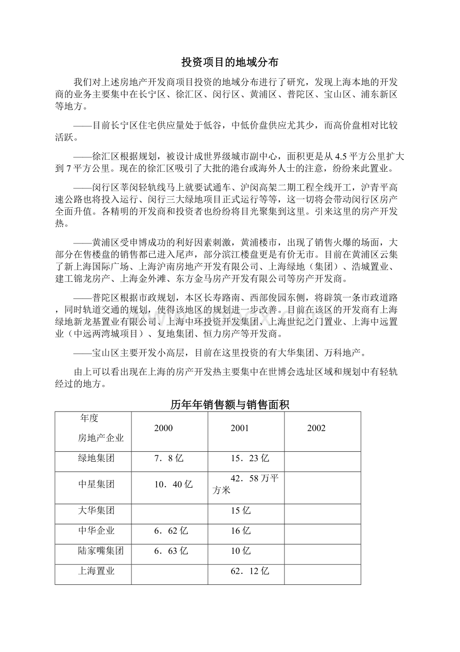 某房地产企业集团的经营管理行为研究报告.docx_第2页