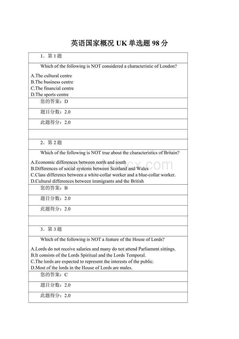 英语国家概况UK单选题98分.docx_第1页