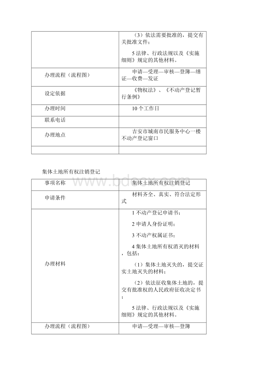 集体土地所有权首次登记文档格式.docx_第3页