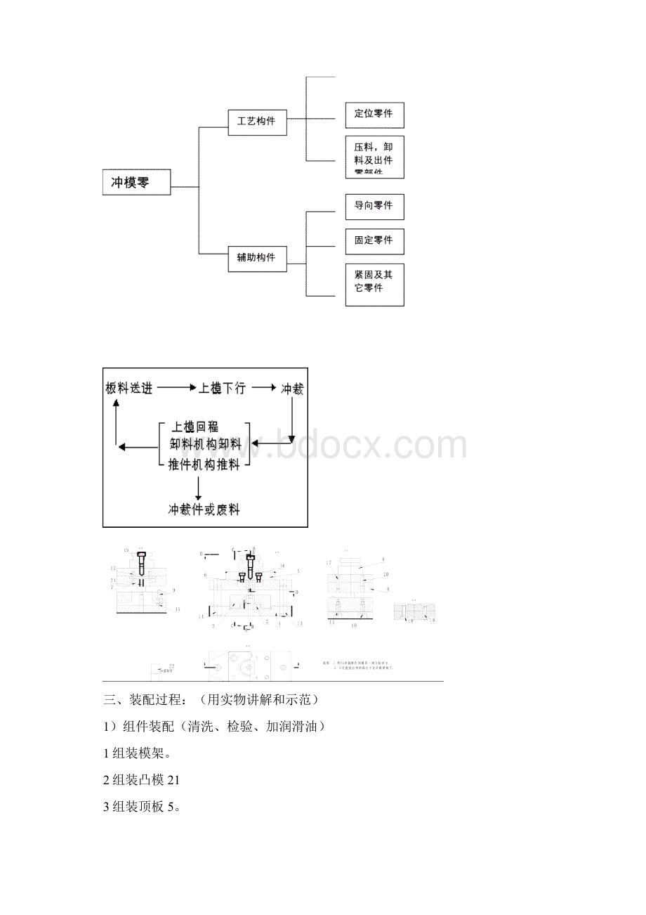 冲压模装配技术要求.docx_第3页