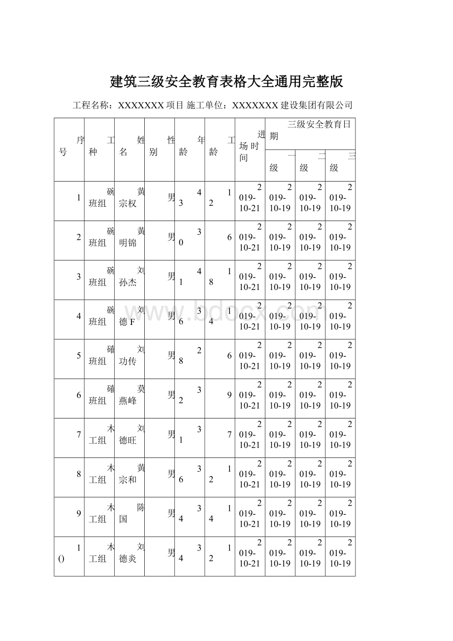 建筑三级安全教育表格大全通用完整版.docx_第1页