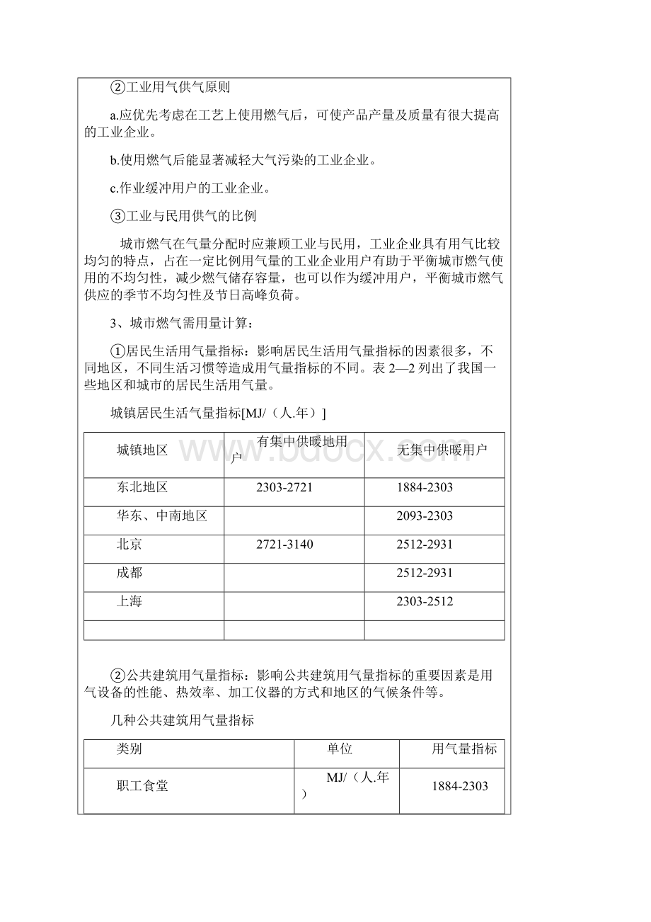 城市燃气需用量.docx_第2页