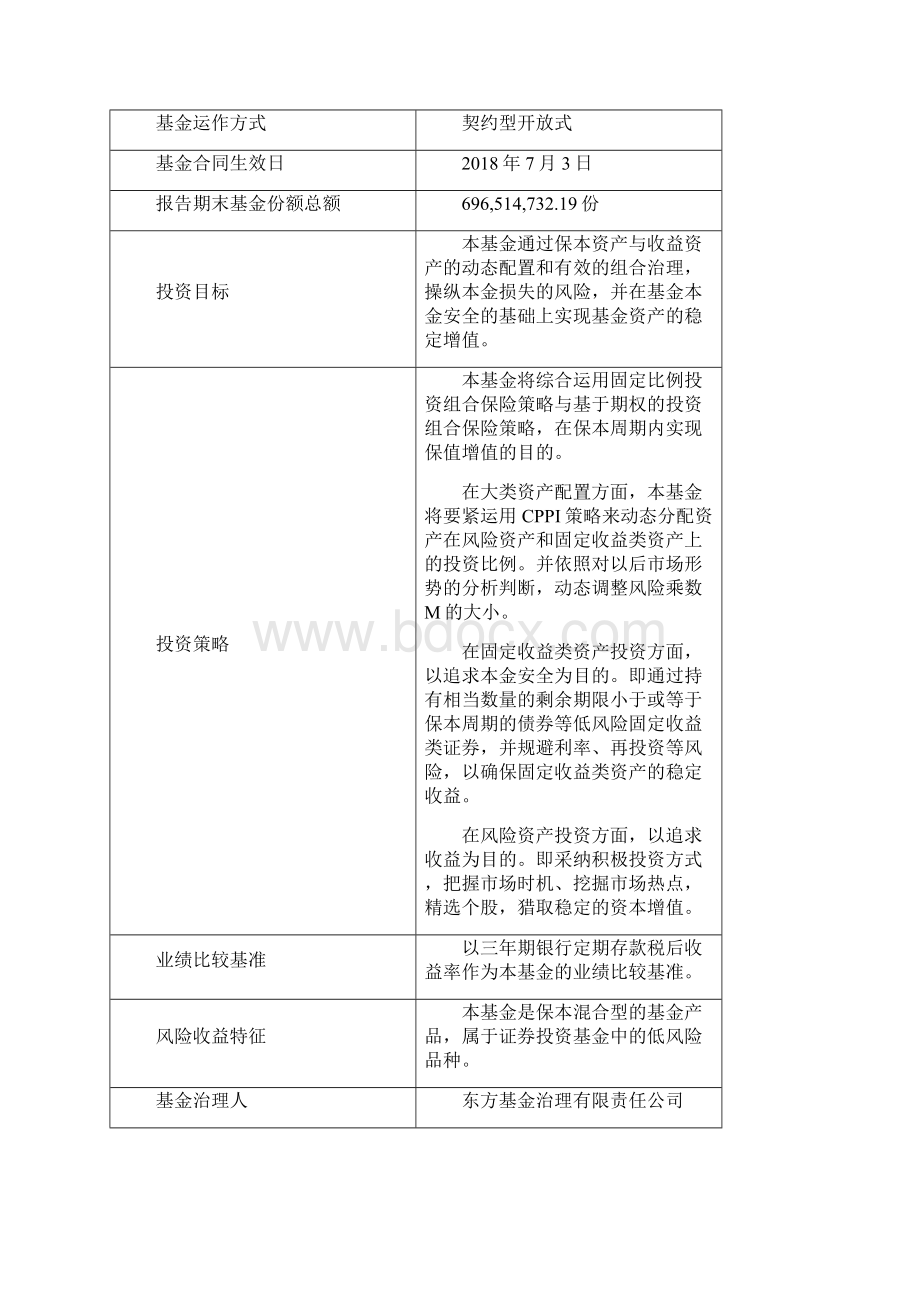 东方安心收益保本混合型证券投资基金Word格式.docx_第2页