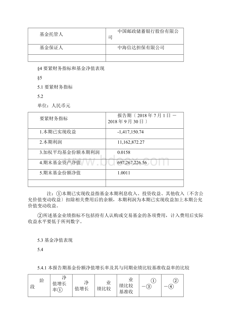 东方安心收益保本混合型证券投资基金Word格式.docx_第3页