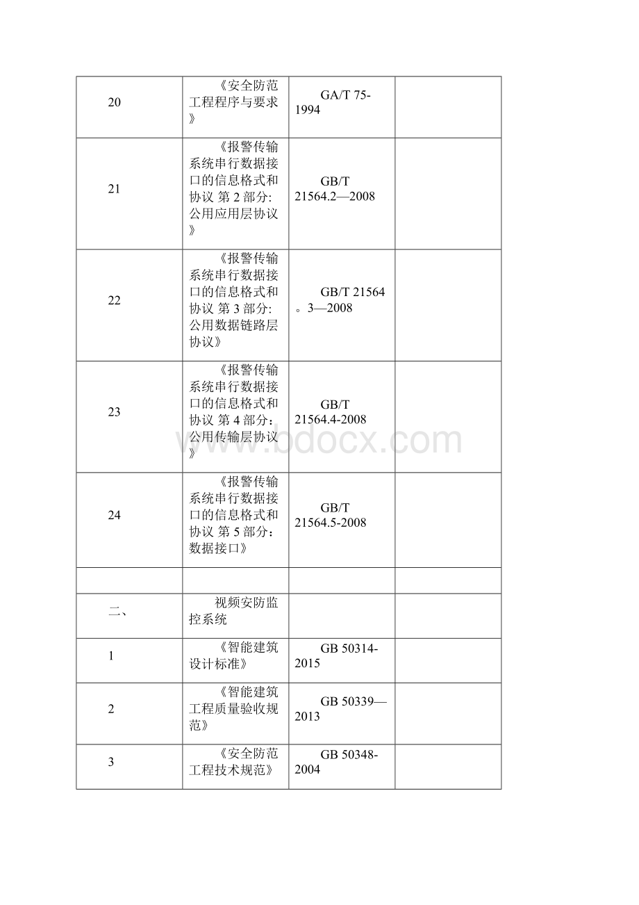 最新智能化弱电国家行业标准.docx_第3页