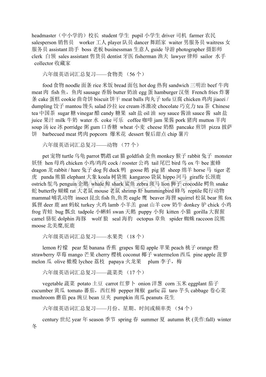 六年级英语词汇总复习Word格式文档下载.docx_第3页