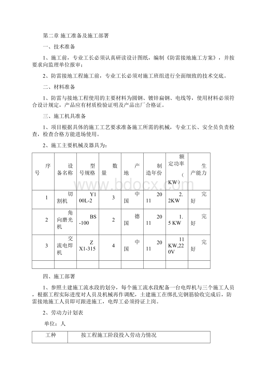 防雷接地专项施工方案Word文档格式.docx_第3页