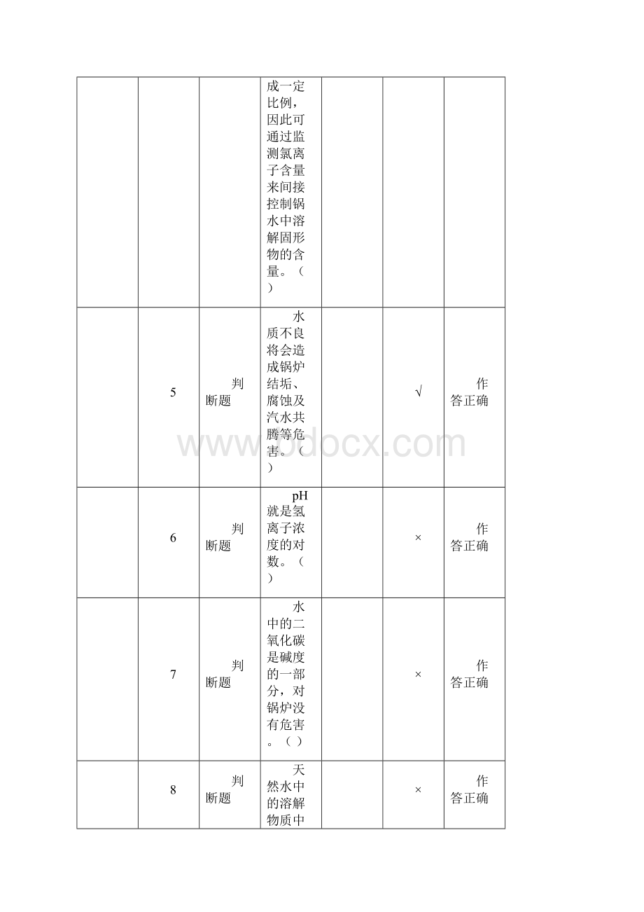 二级锅炉水处理试题有答案.docx_第2页