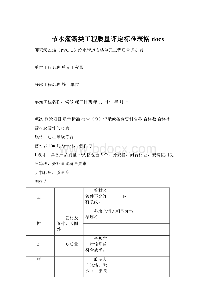 节水灌溉类工程质量评定标准表格docx.docx_第1页