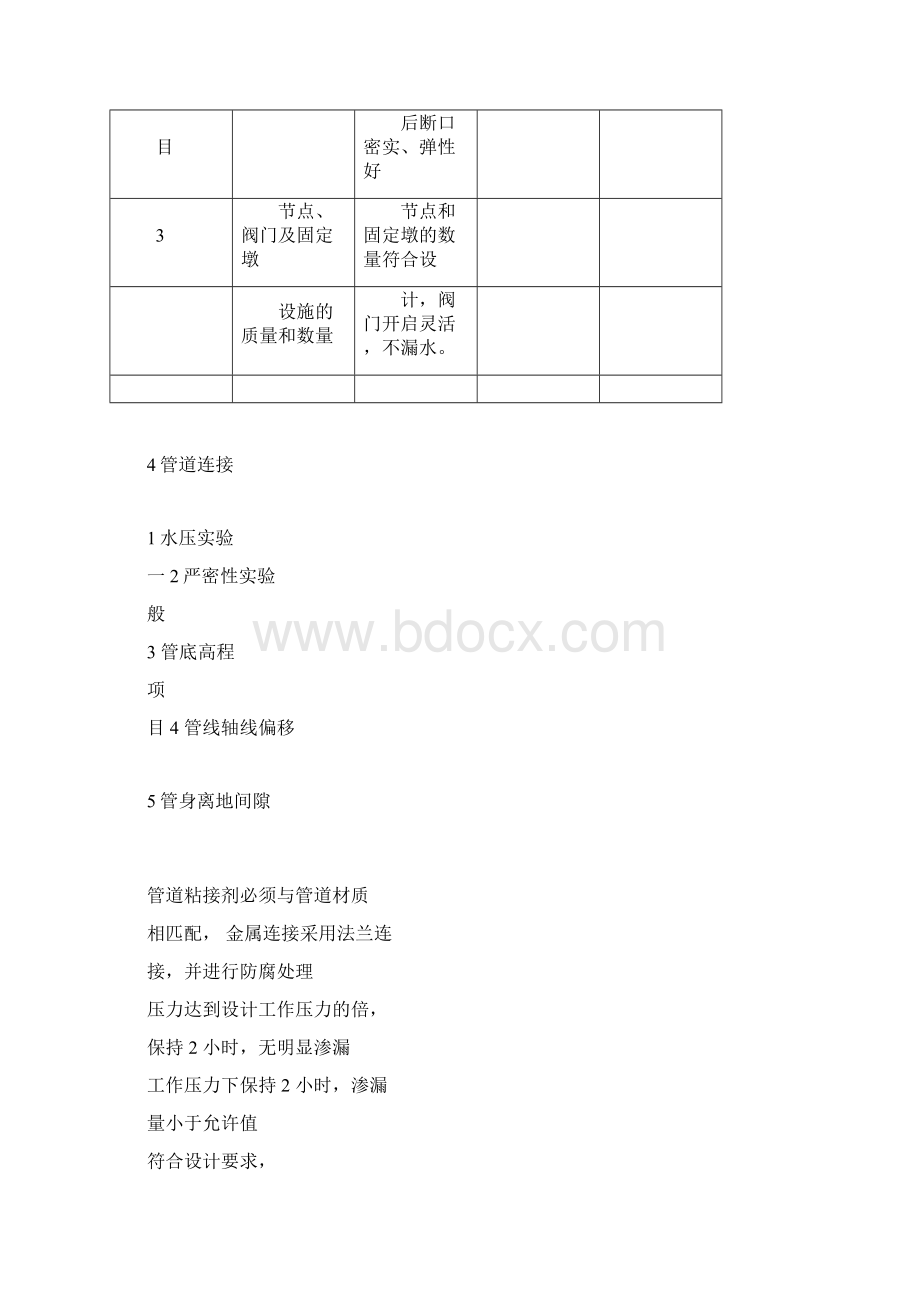 节水灌溉类工程质量评定标准表格docx.docx_第2页