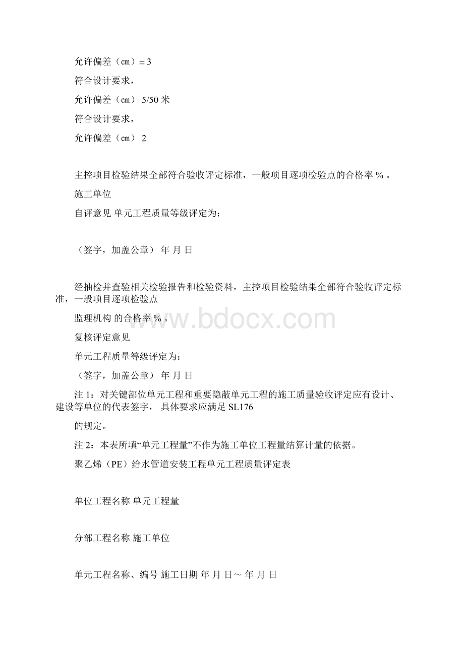 节水灌溉类工程质量评定标准表格docx.docx_第3页