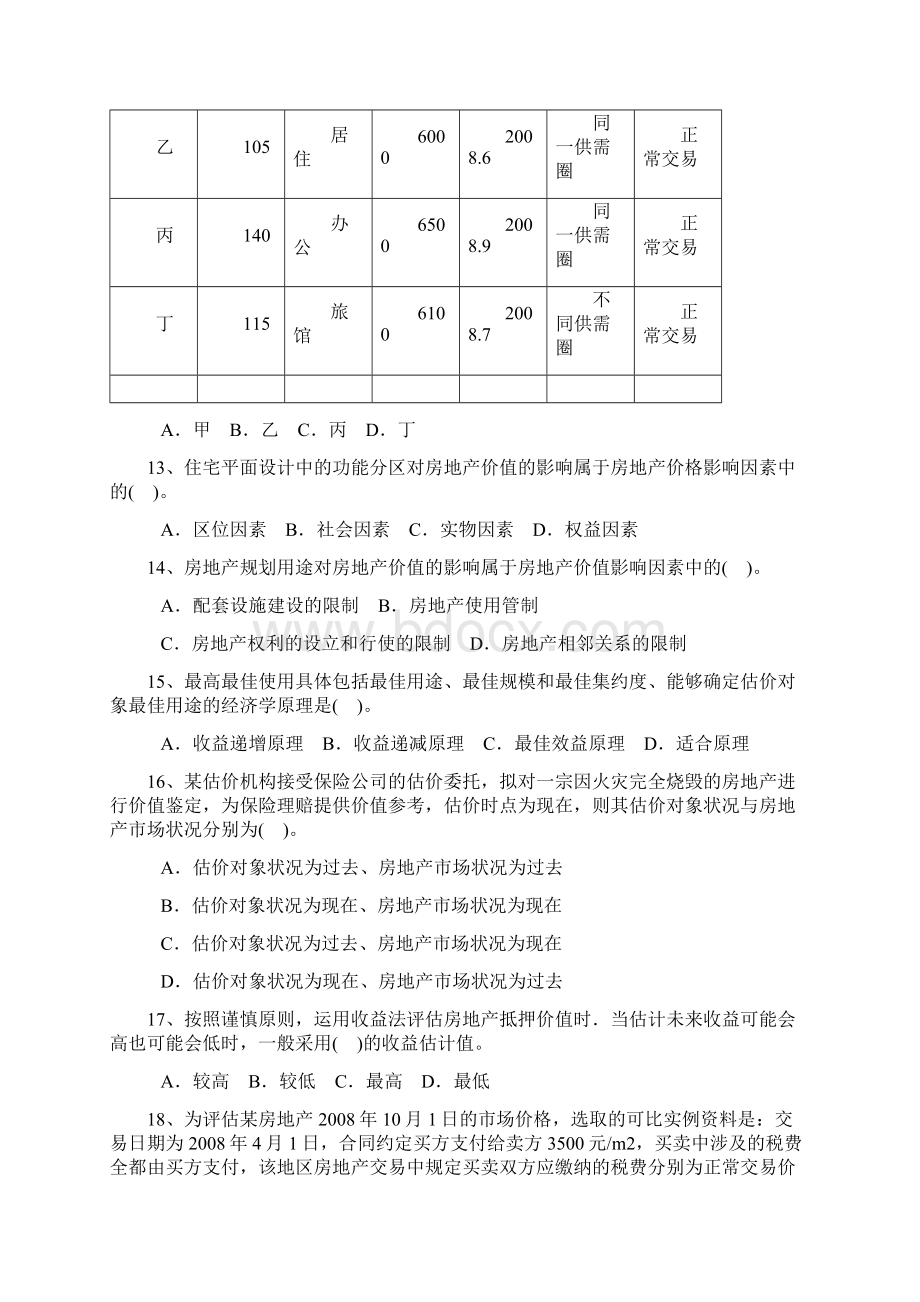 房地产估价理论与方法真题Word文档格式.docx_第3页