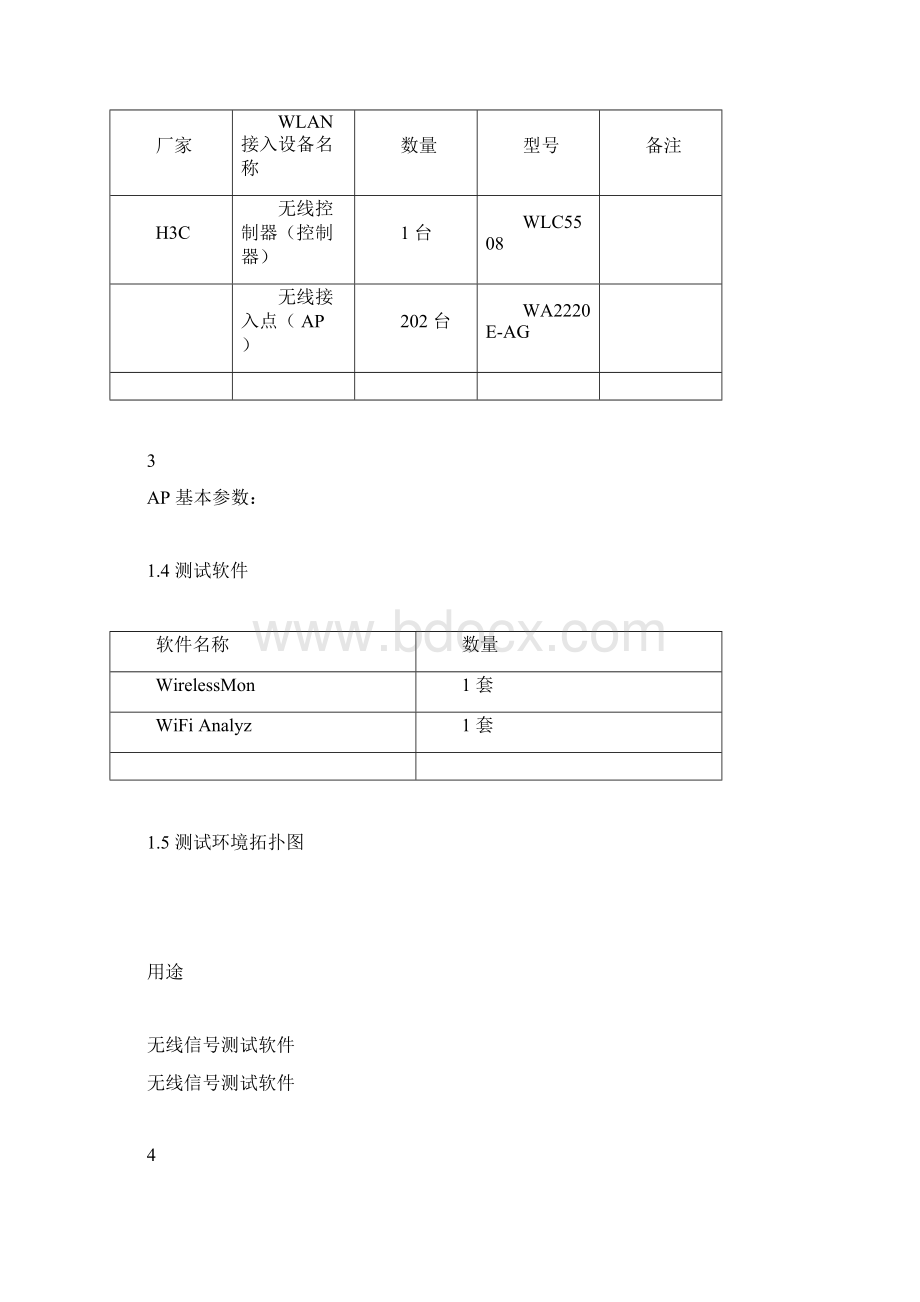 无线测试工作报告文档格式.docx_第3页