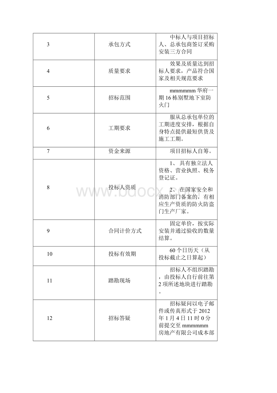 进户门招标文件及技术要求.docx_第3页