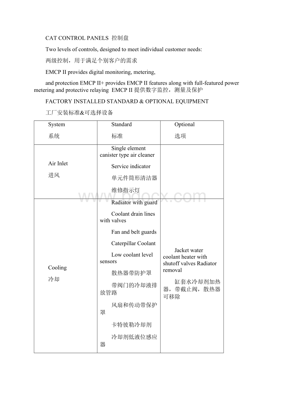 卡特发电机参数.docx_第3页