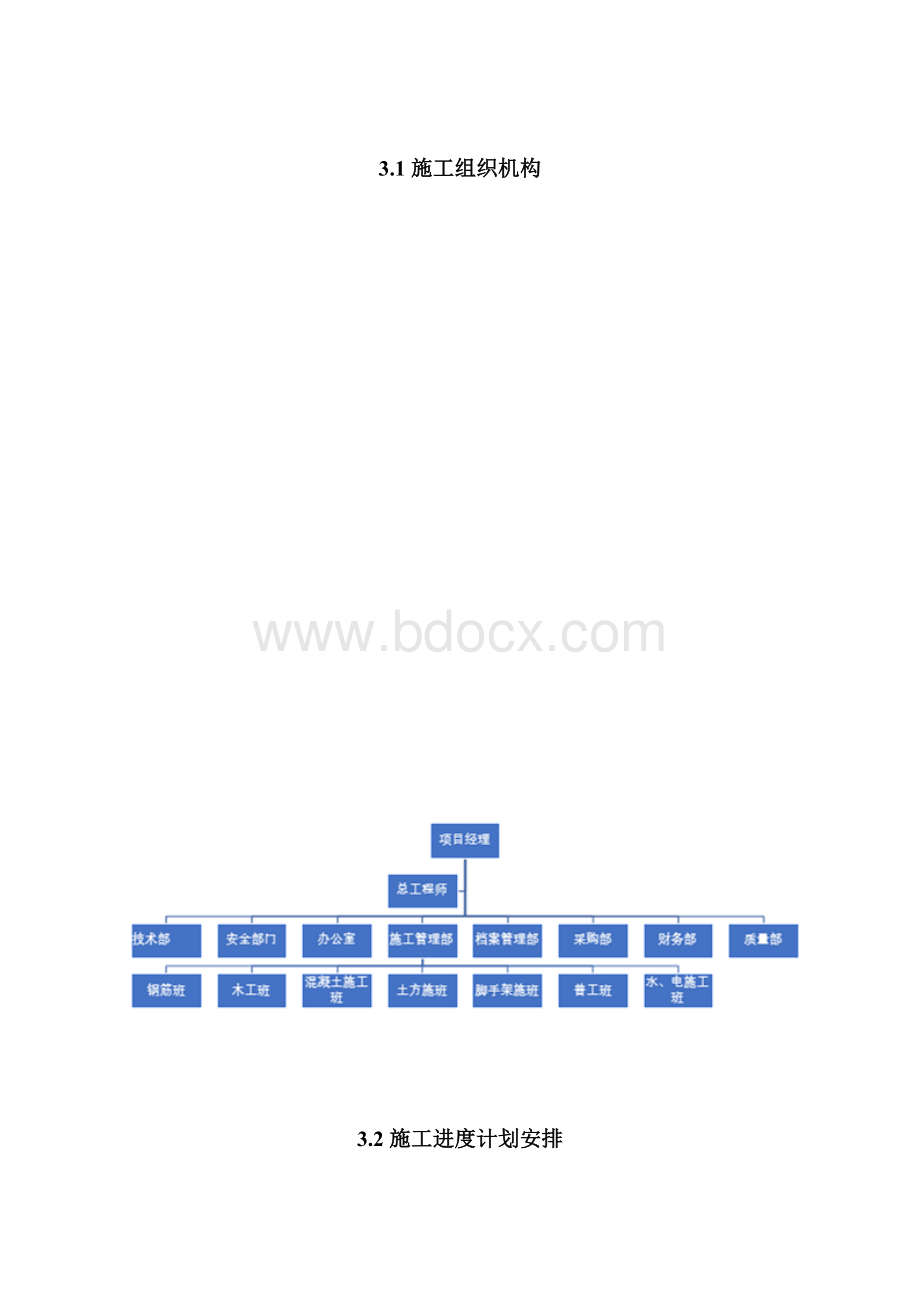 承台基础施工方案.docx_第2页