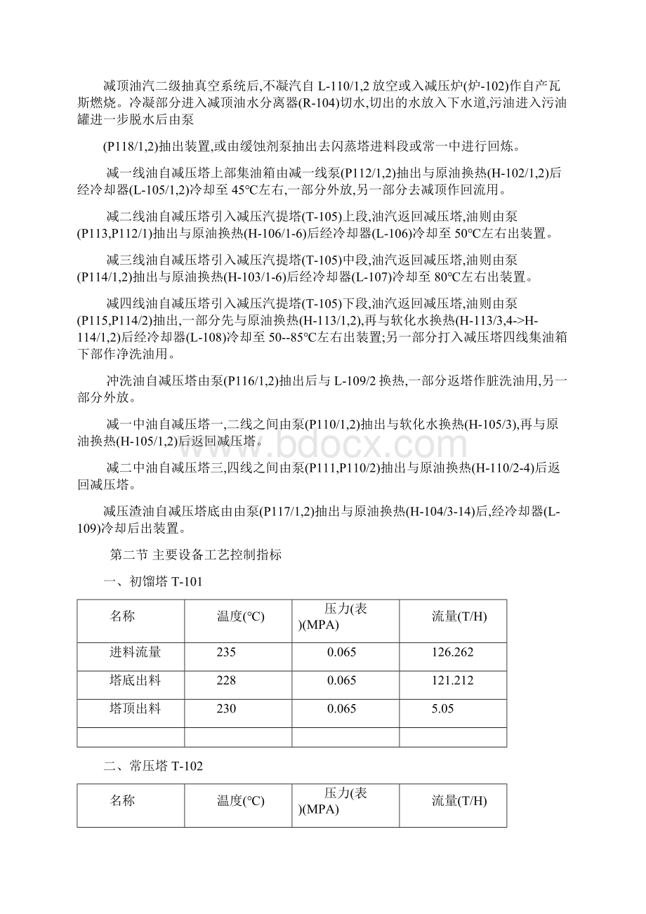 常减压开车说明书Word文档下载推荐.docx_第3页