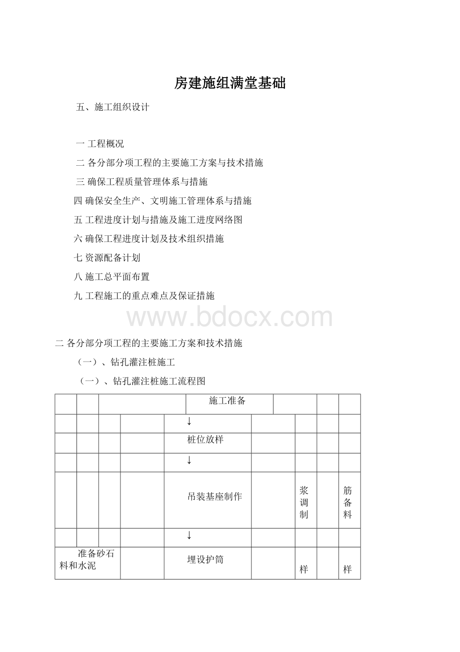 房建施组满堂基础.docx