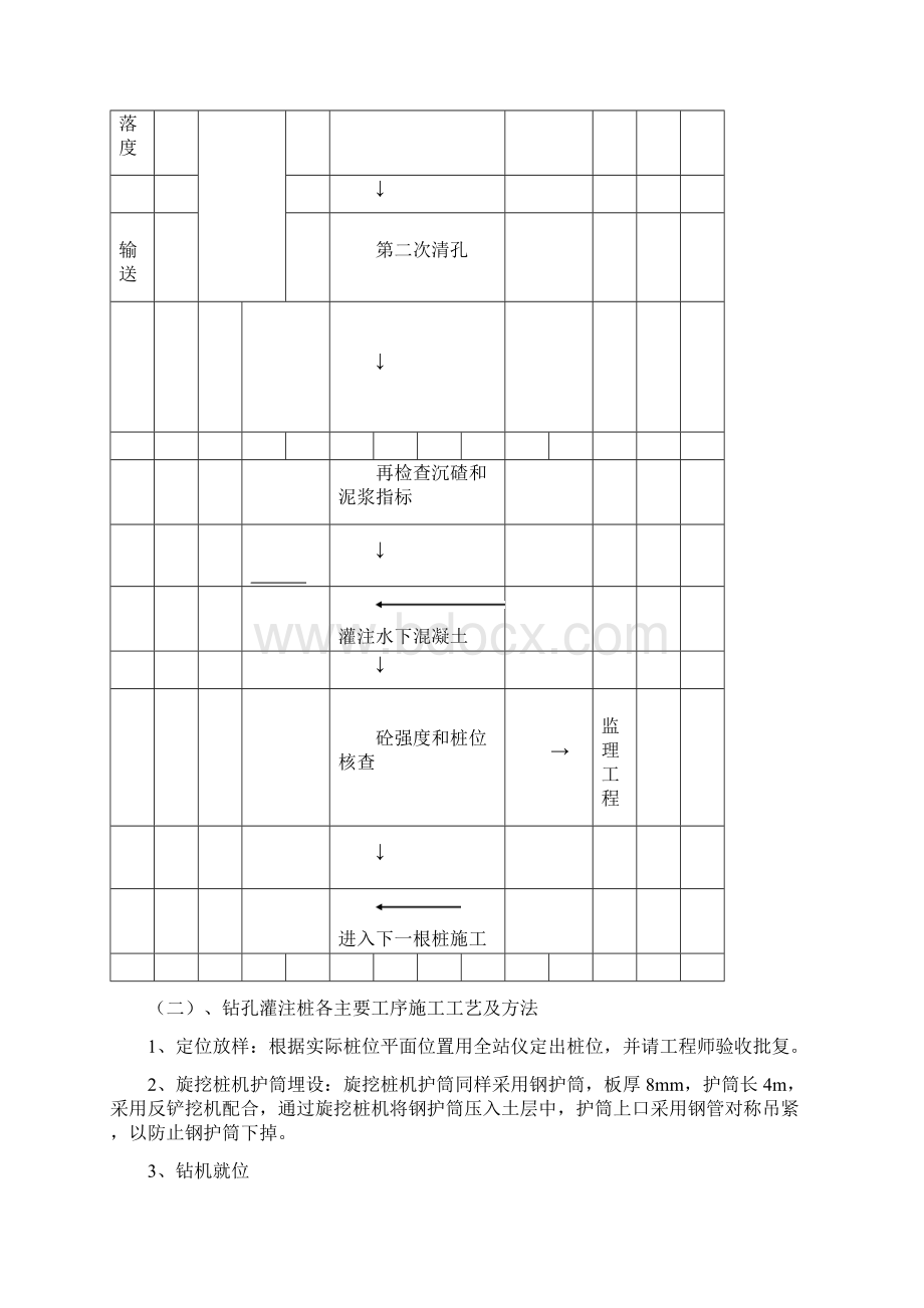 房建施组满堂基础.docx_第3页