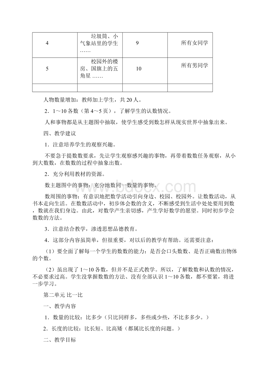 小学数学一年级上册备课材料Word格式.docx_第2页