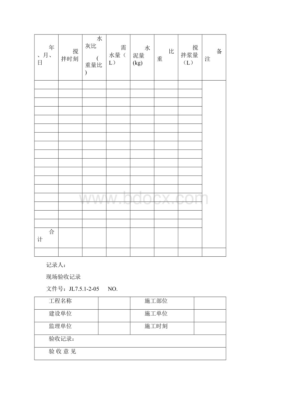 过程记录表格Word文件下载.docx_第3页