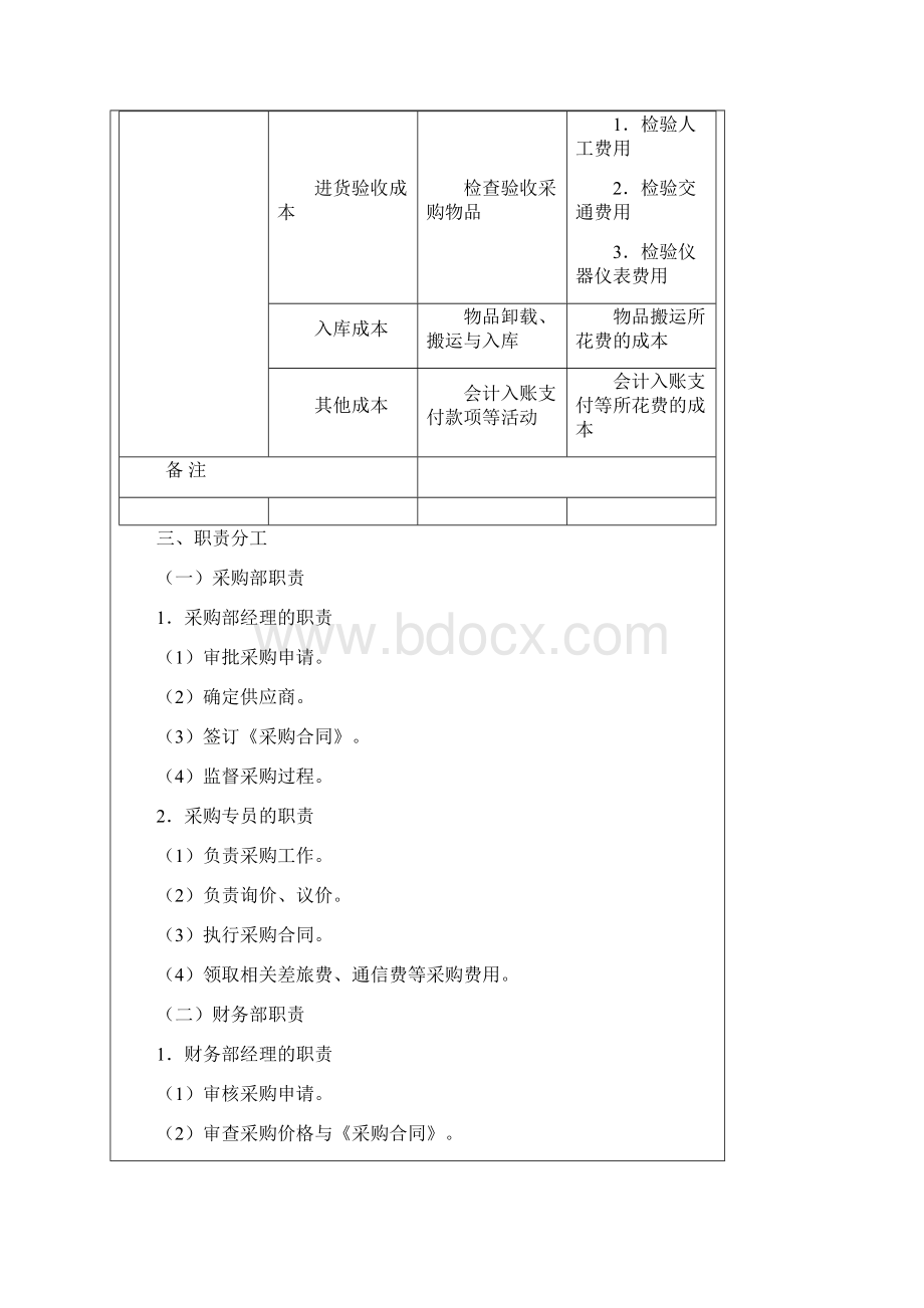 采购成本费用控制.docx_第3页