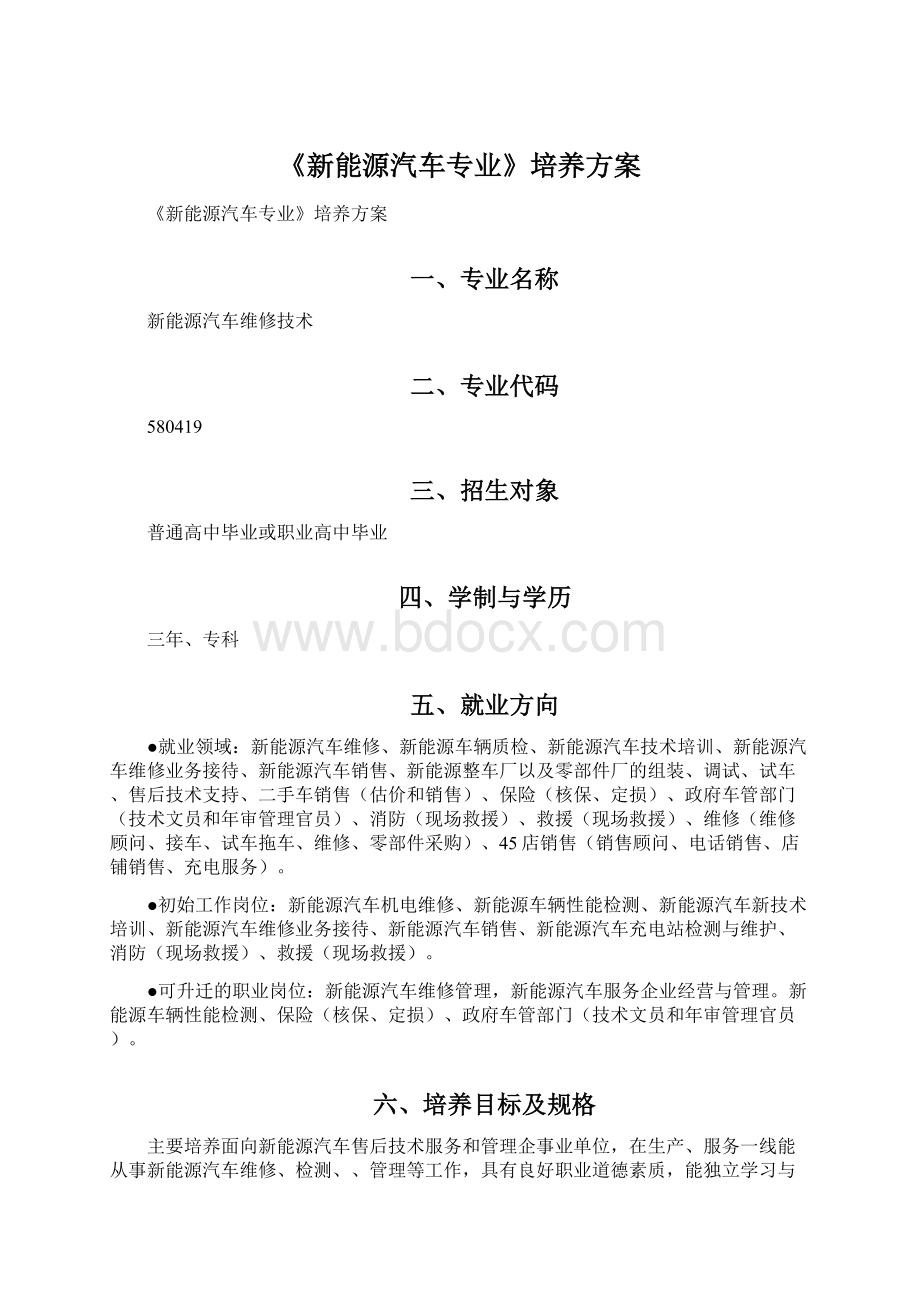 《新能源汽车专业》培养方案Word文档下载推荐.docx