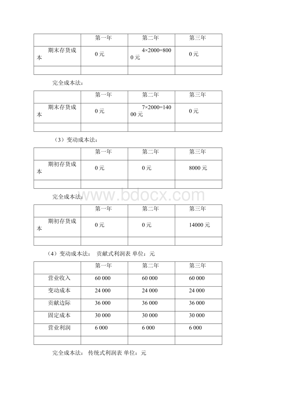 管理会计计算复习题.docx_第3页